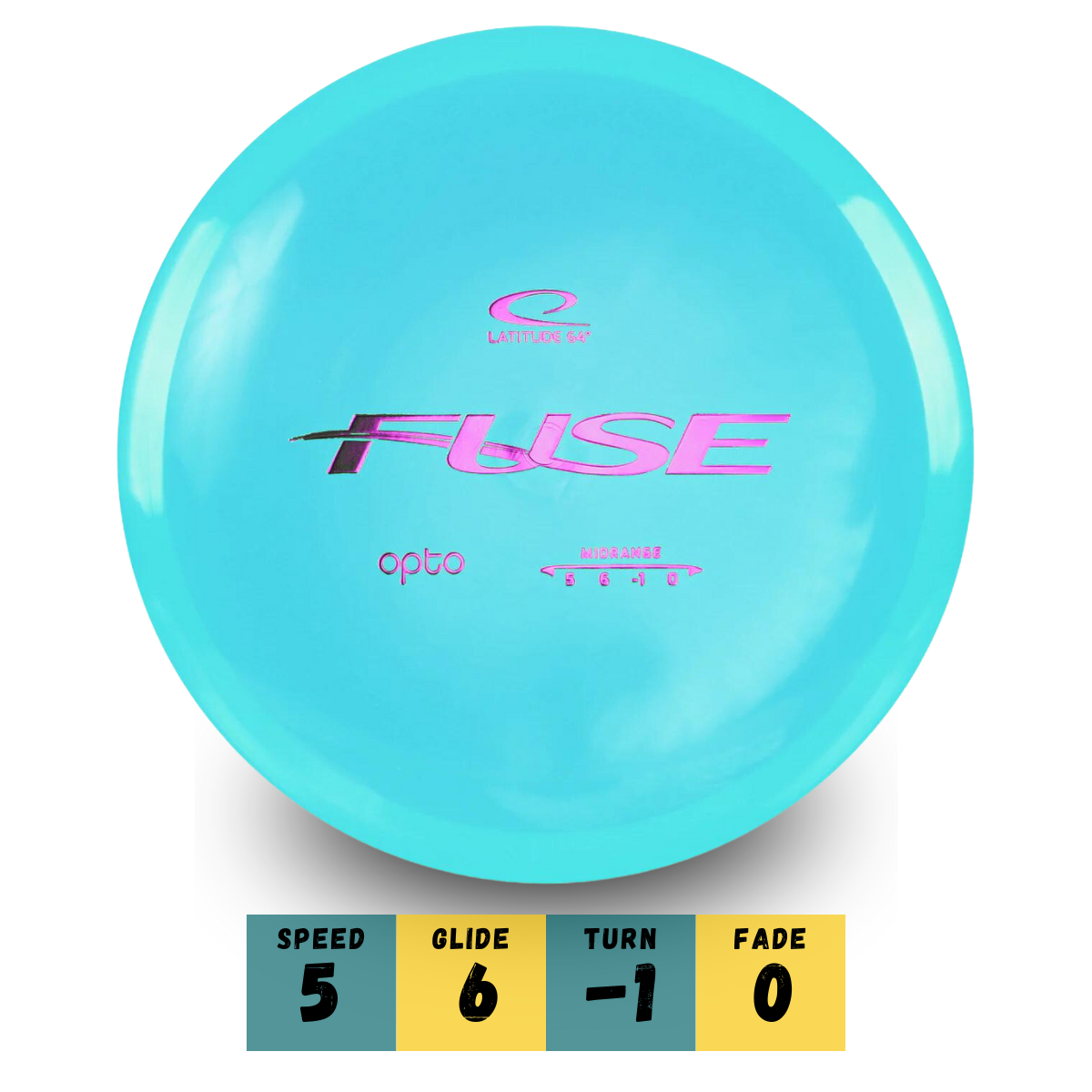 Disc Fuse Latitude 64º - Fuse - Opto – Panak Disc Golf